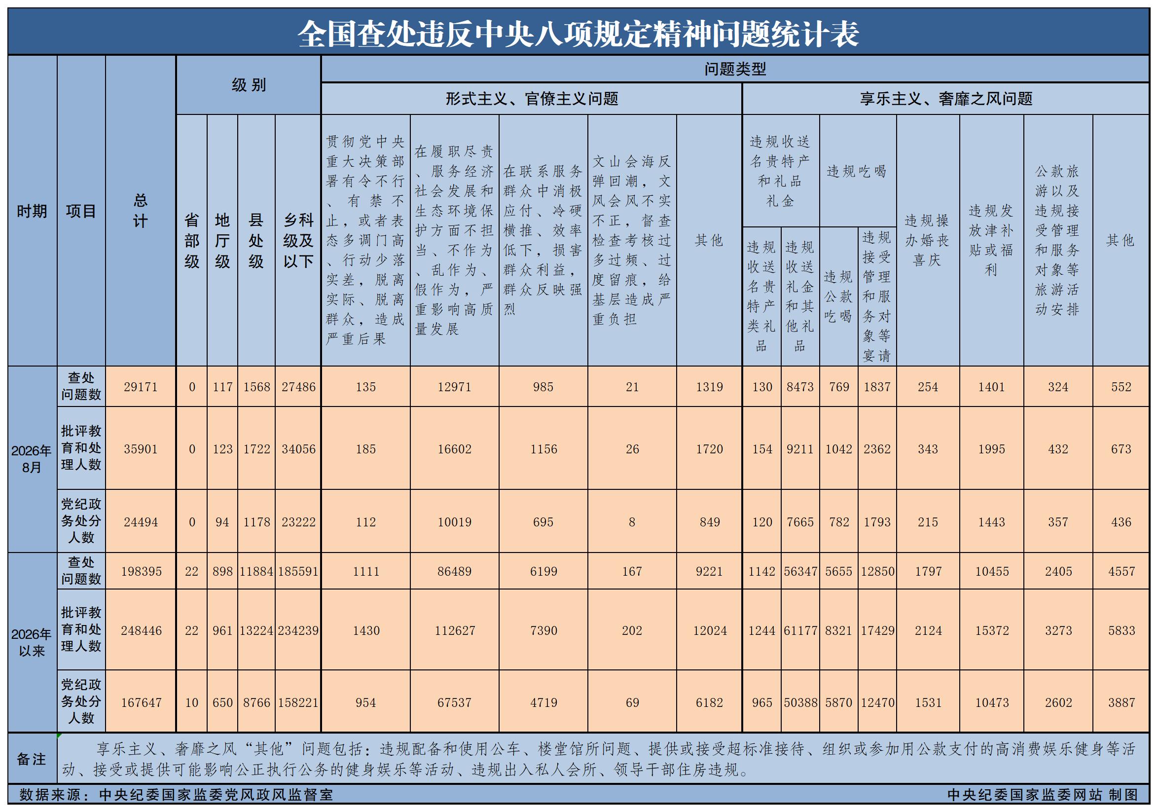 德州扑克游戏xingrui